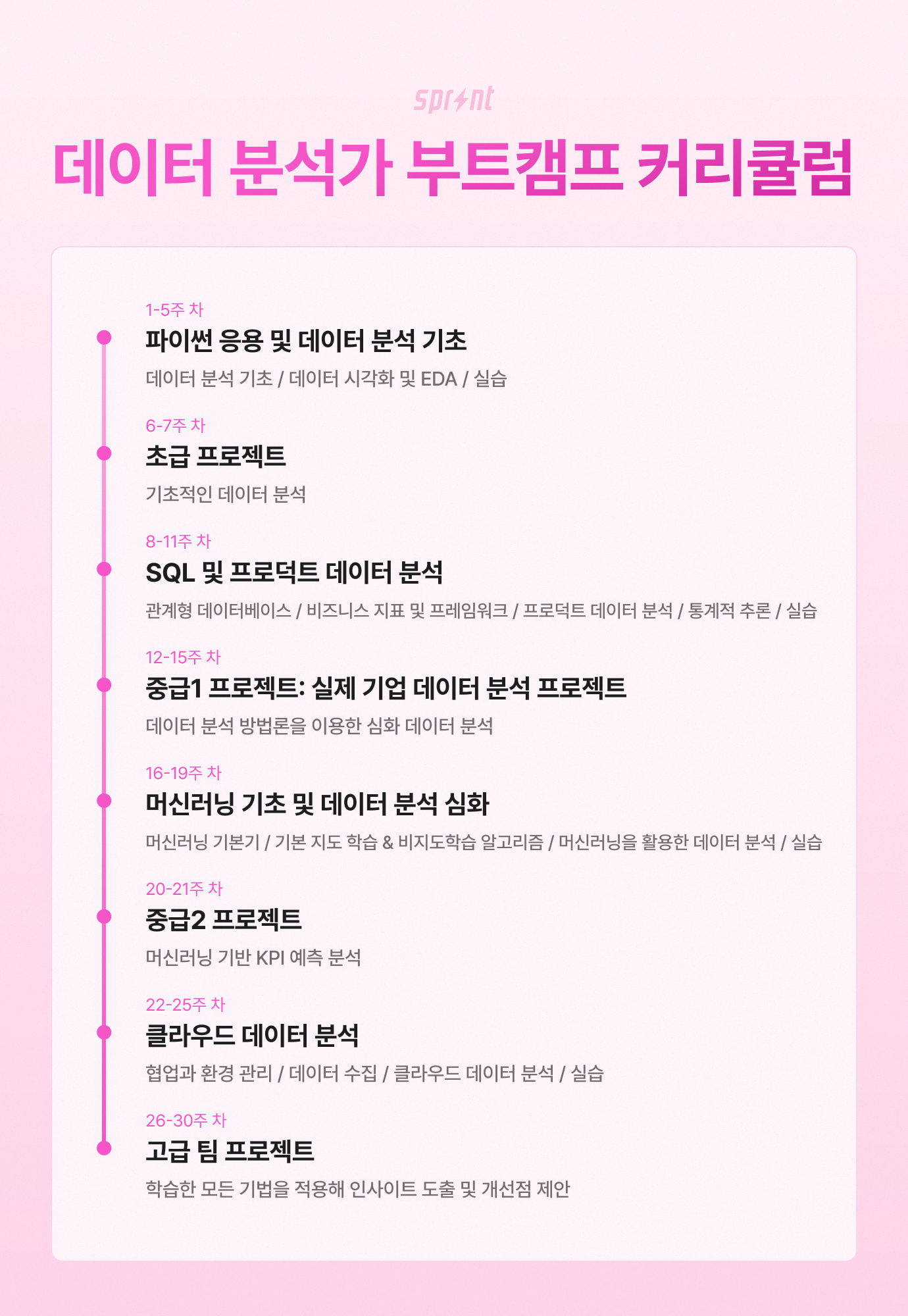 강의 포스터 2